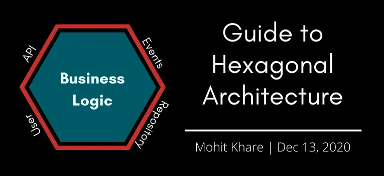 Guide to Hexagonal Architecture