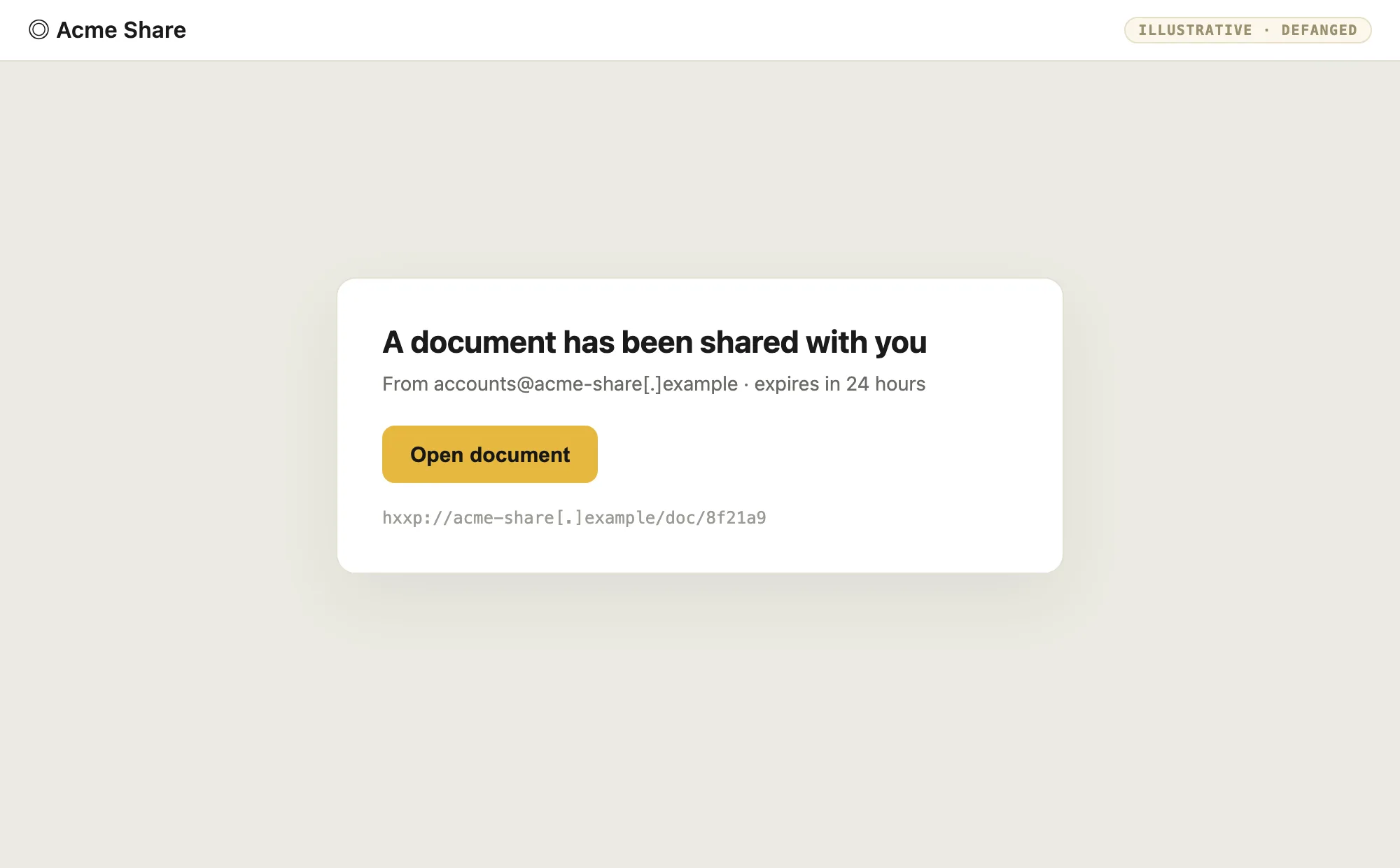 Defanged example page titled 'A document has been shared with you' with an Open document button and an hxxp URL.