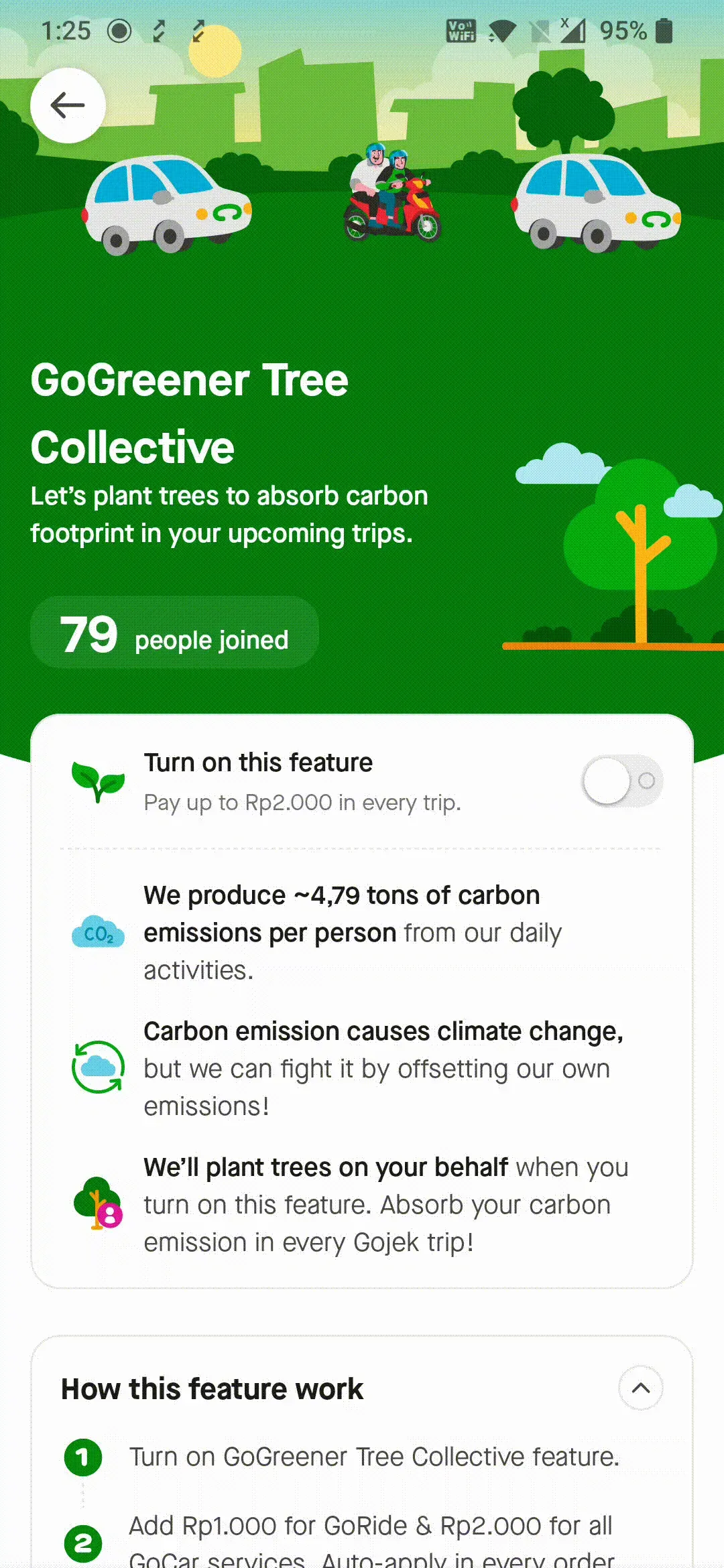 Carbon offset impact summary